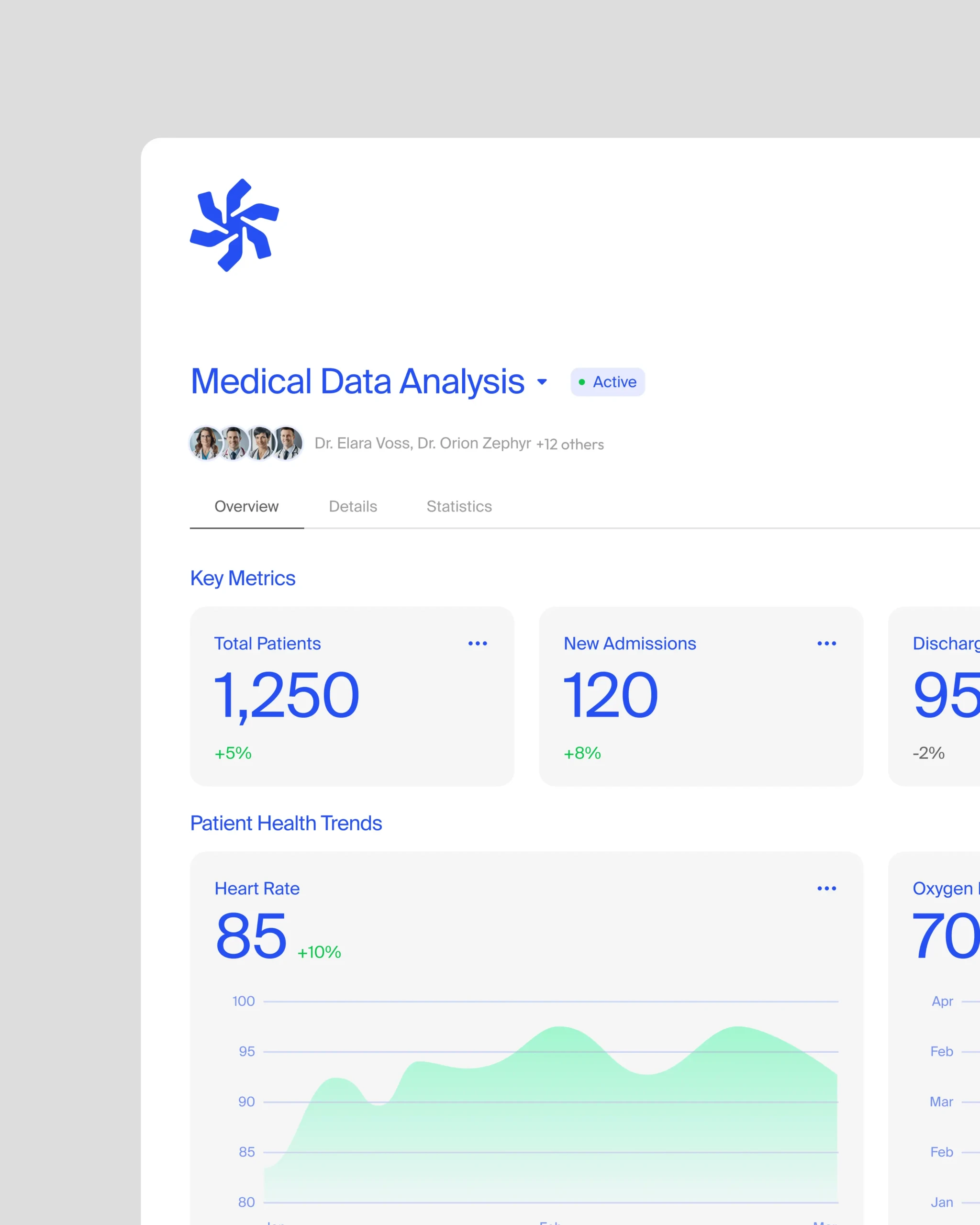 module semiflex dashboard